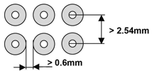 Internal Component Clearance