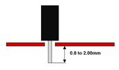 Pin Length Under the Board