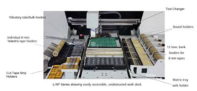 DDM Novastar NovaPlace Series Pick and Place Machine
